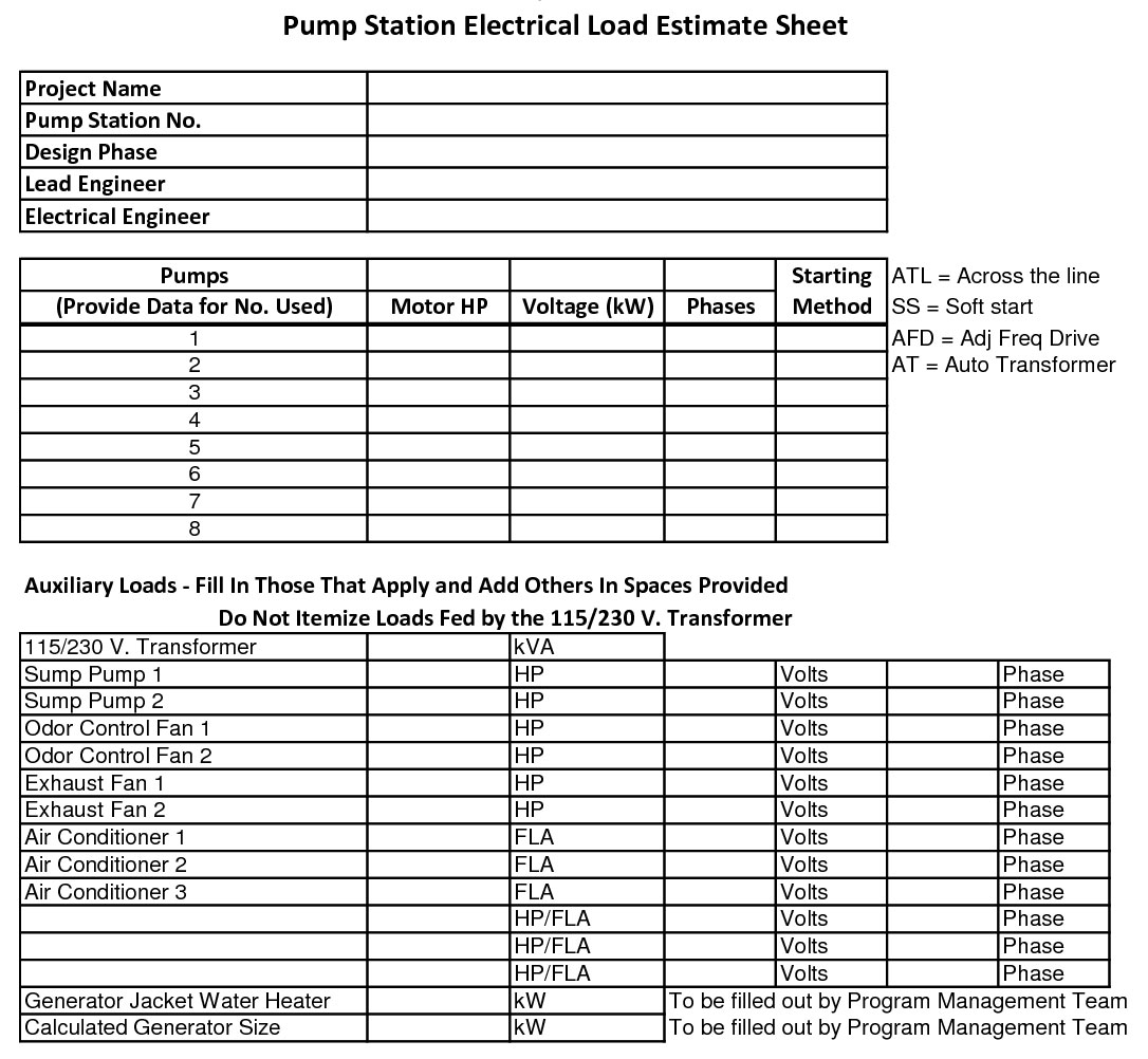 landscaping spreadsheet google spreadshee landscaping cost spreadsheet