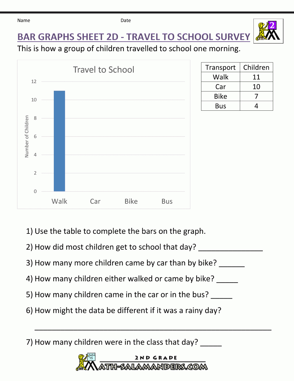 bar graphs 2nd grade db excelcom