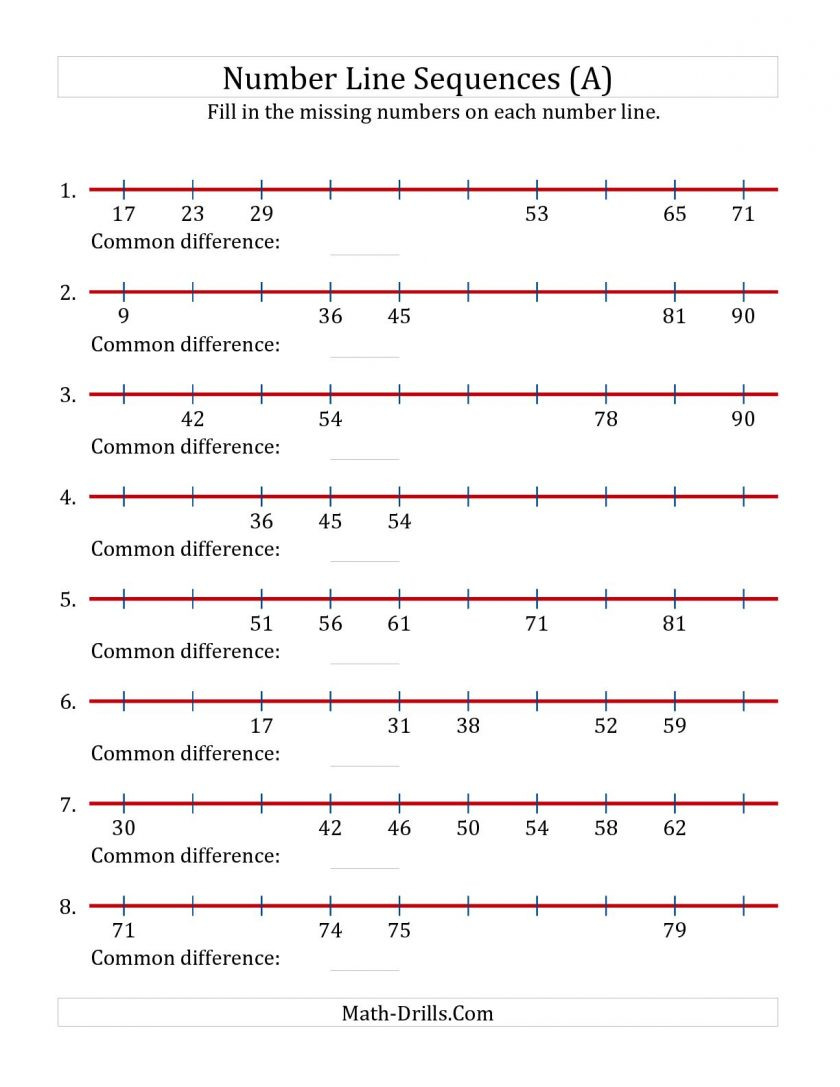 comparing fractions number line worksheet the best db
