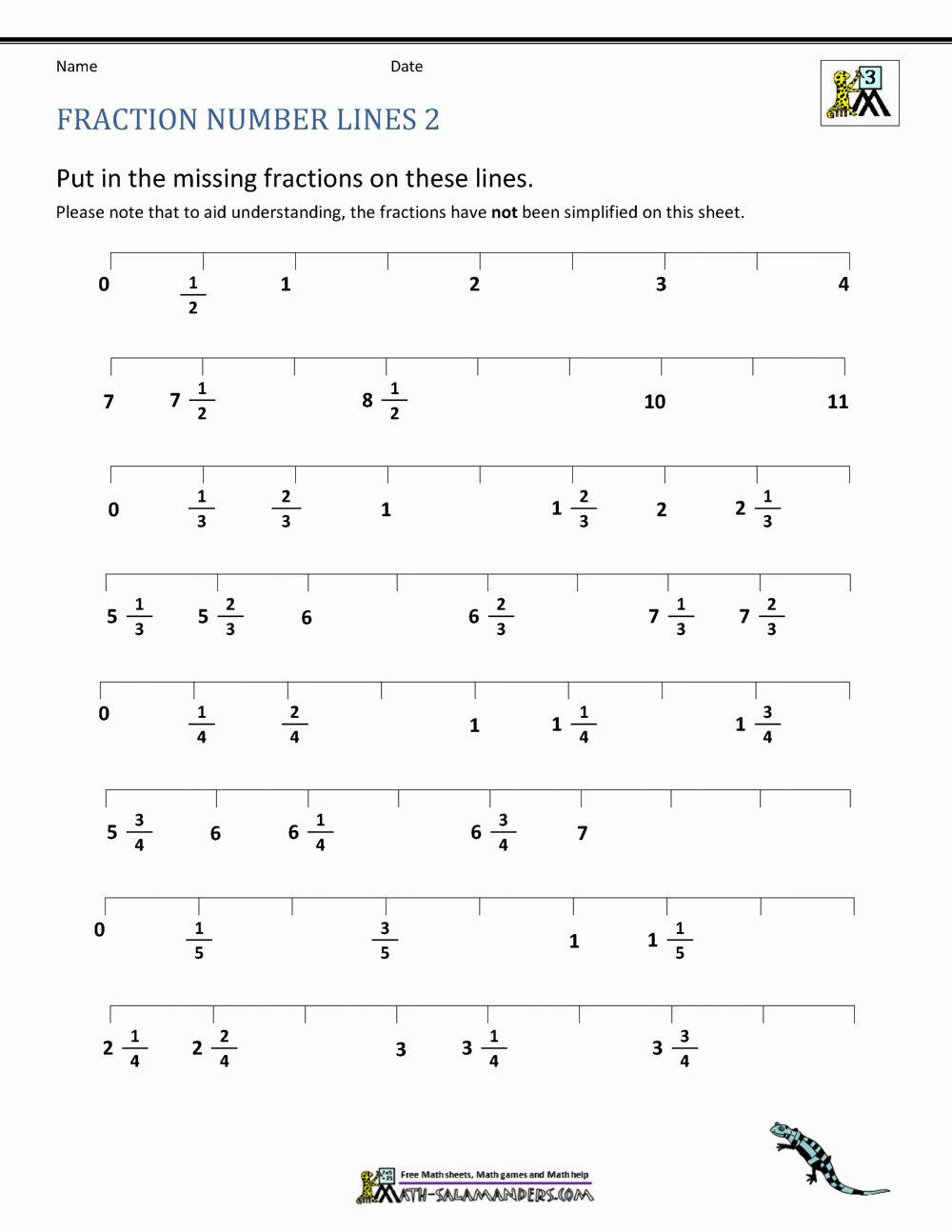 fractions on a number line worksheet pdf db excelcom