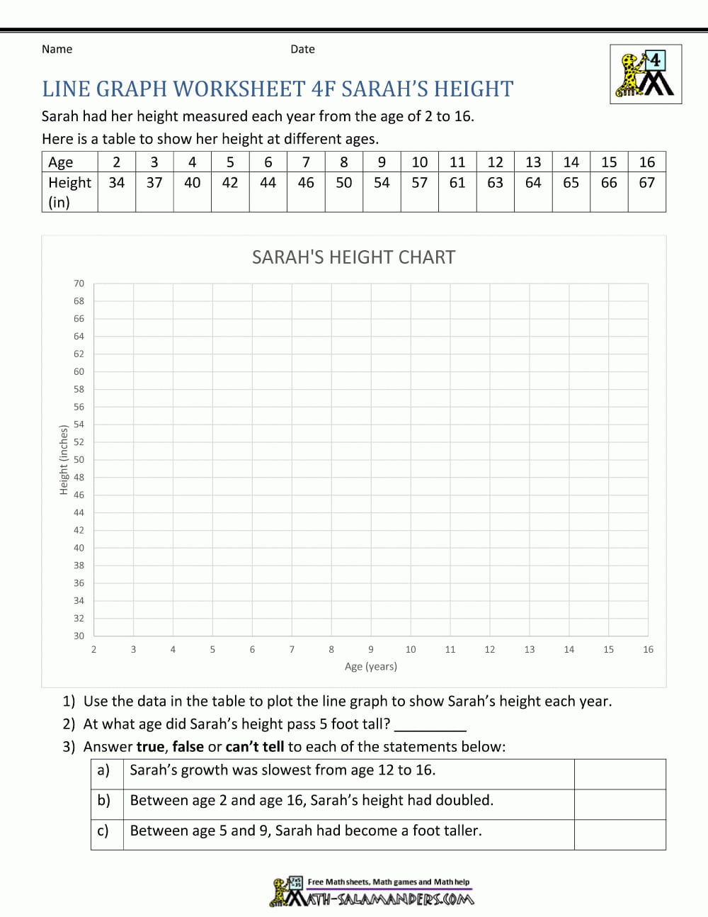 graph worksheet graphing and intro to science answers db