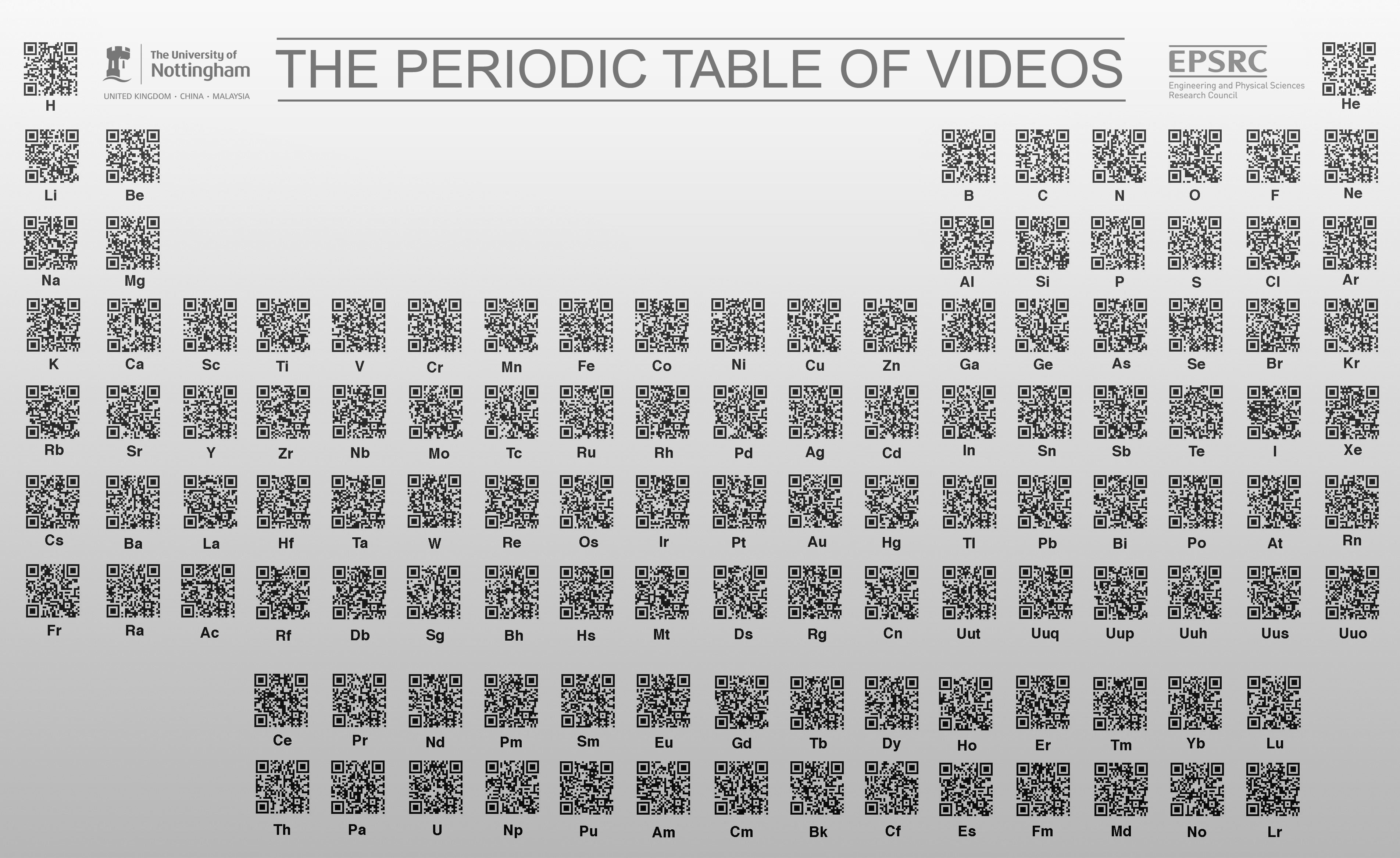 printable periodic tables db excelcom