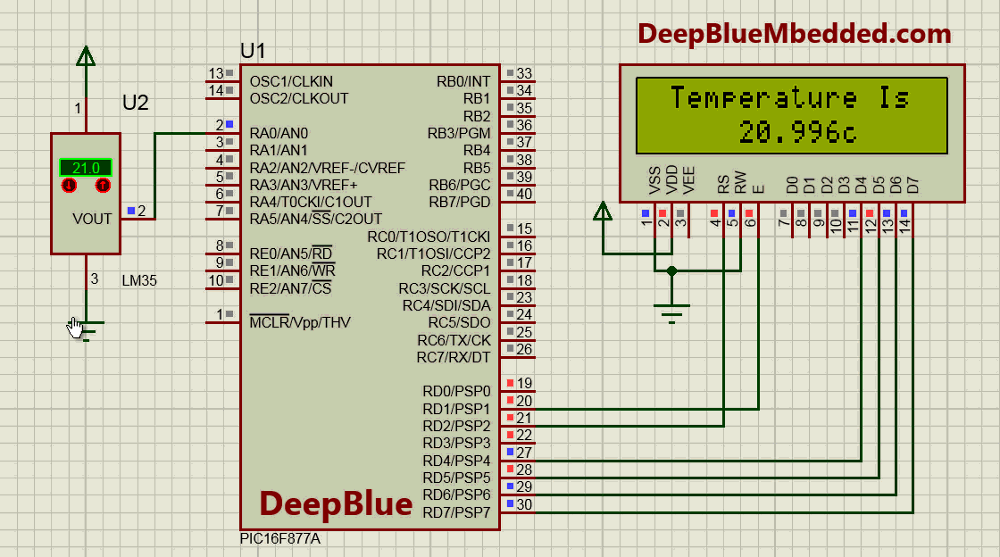 Temperature Sensor LM35 Interfacing With PIC Microcontrollers