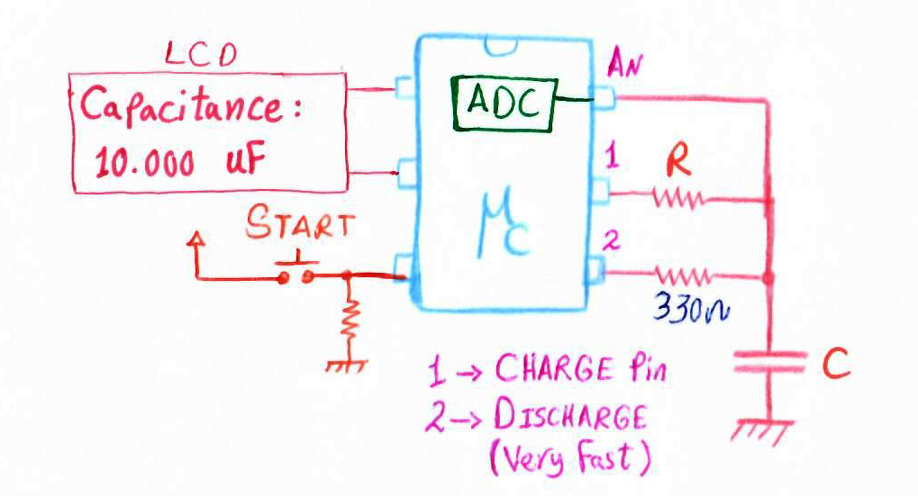 capacitance measurement circuit diagram - Circuit Diagram