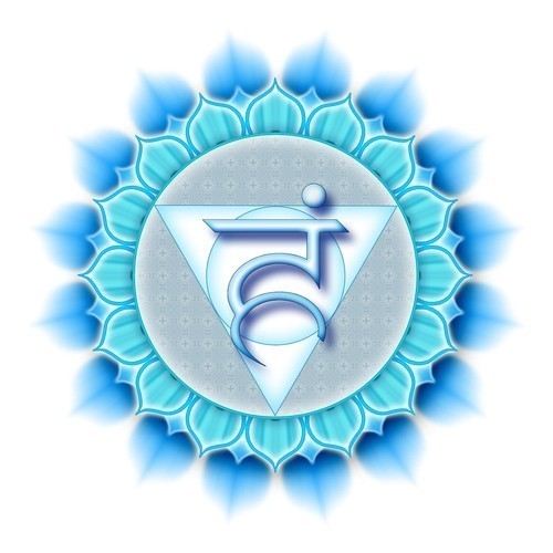 Meditatie, edelstenen, yoga, wierook, sieraden, klankschalen, . Derde oog chakra - De Groene Linde