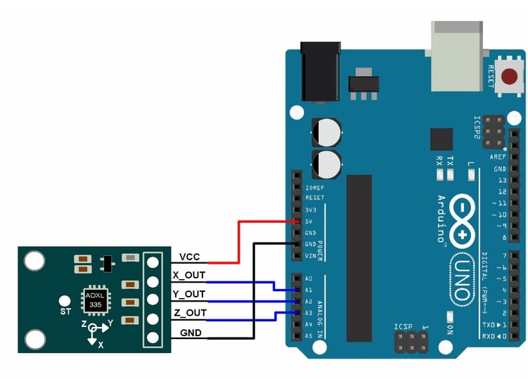 Tutorial Arduino Conexión y muestra por