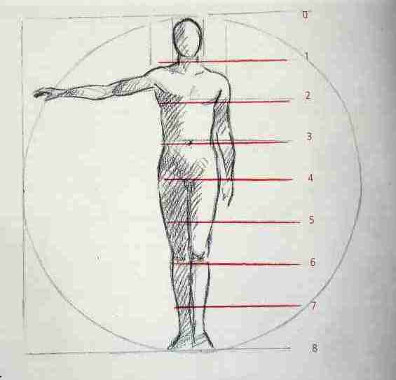 Desenhando O Corpo Desenhos Realistas Realistic Drawings