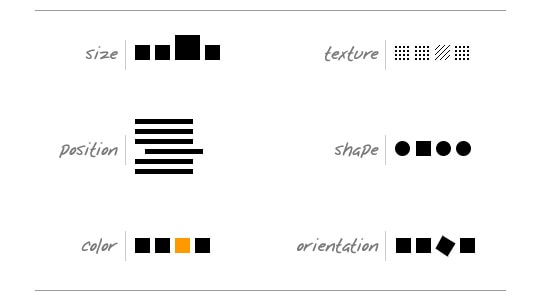 Career Objective Means / How to Write a Winning Resume Profile | Registered nurse : Though you don't have to provide a career .