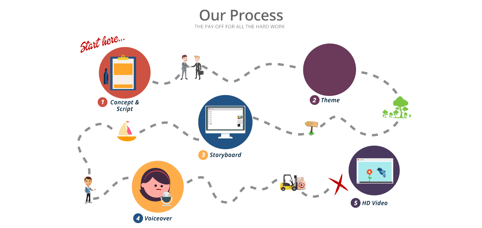 Https Encrypted Tbn0 Gstatic Com Images Q Tbn 3aand9gcqc6x6yvtru10t6j25hnr Qbypdgzrssocx1g Usqp Cau