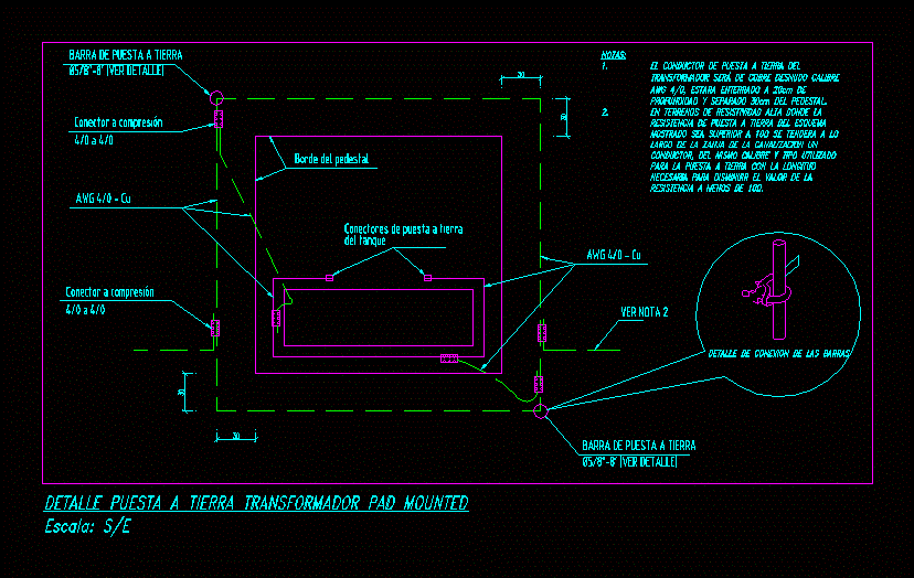 I would like to make a waste oil burner. Detail Grounding Pad-Mounted Transformer (Pad - Mounted