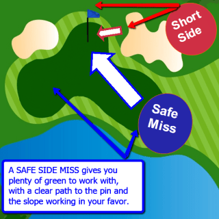 safe-side-miss-320
