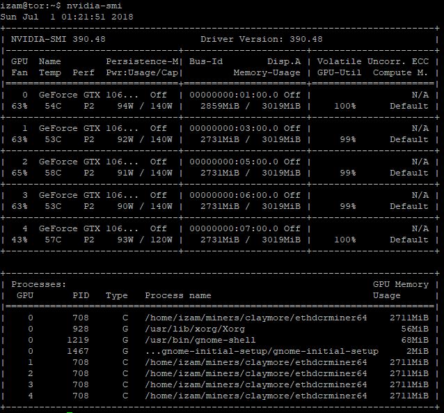 Hostero is a cpu mining platform that allows users to deploy miners for a variety of cpu mineable cryptocurrencies. Mining Ethereum On Ubuntu 18 04 With Geforce Gtx 1060 3gb Developernote Com