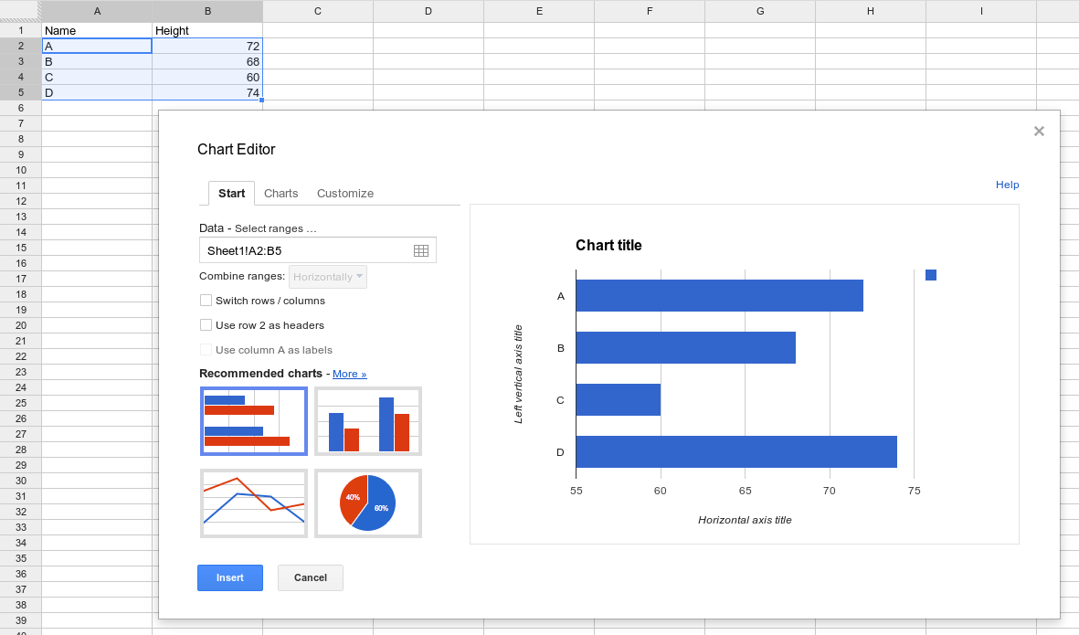 Google hat ein größeres update für google docs, tabellen und slides für android angekündigt. Google Spreadsheets Charts Google Developers