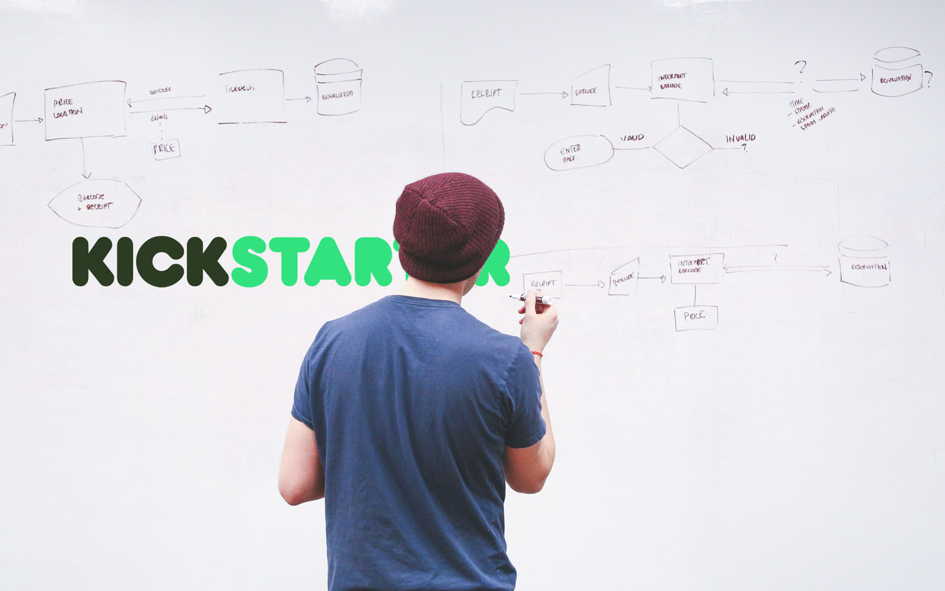 Je fais ma veille sur Kickstarter Devotics