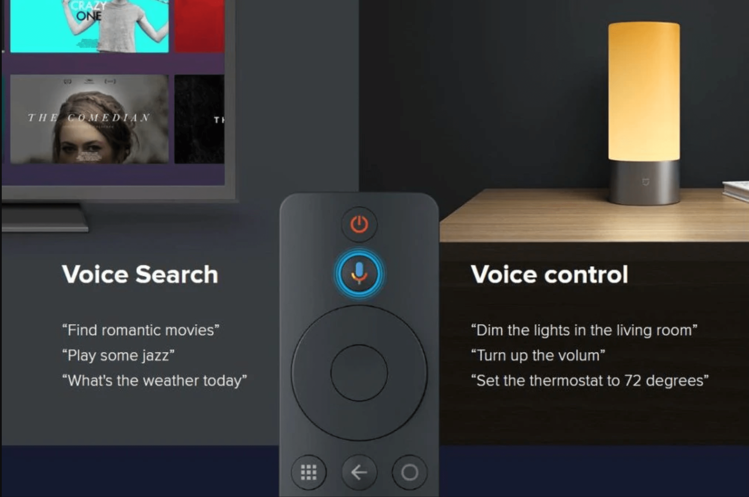 Xiaomi Mi Box S : présentation et utilisation - Devotics