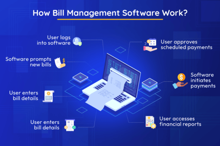 Billng software for seo agency