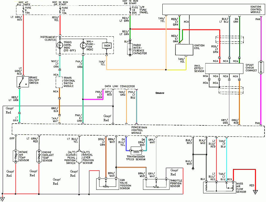 94-95 Mustang Ignition Control Module Diagram