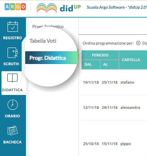 Annalisa | Registro Elettronico Scuola 539_x_510_png