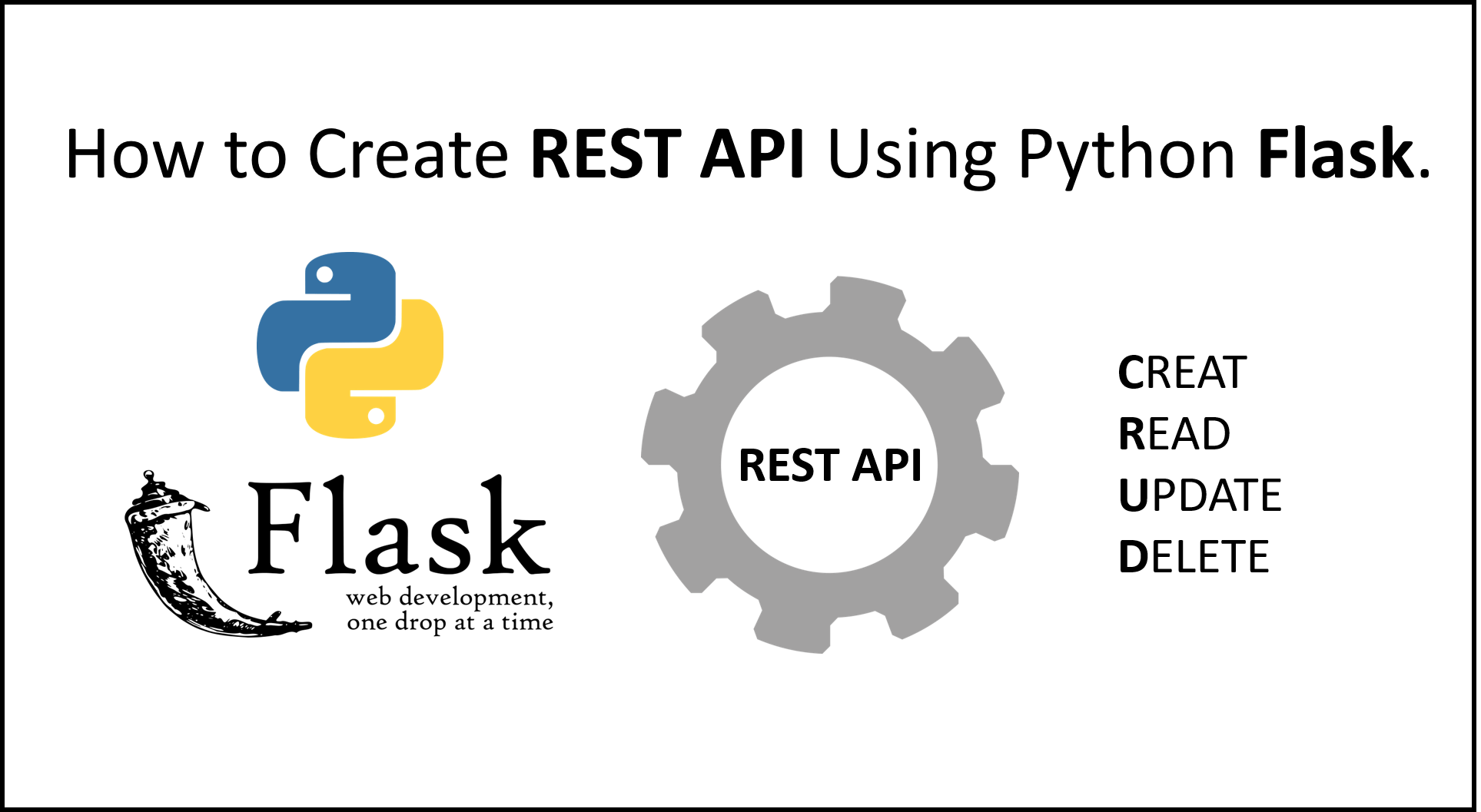 Python rest api. API Python. Rest Python. Flask Python. Rest API Python rest API.