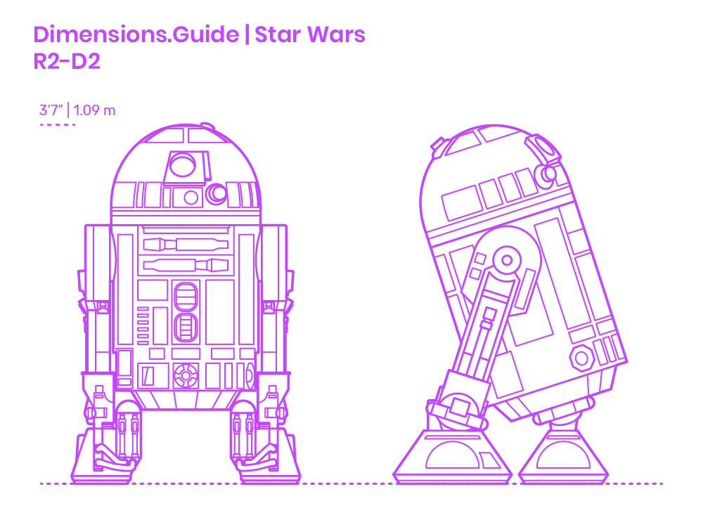 It started in 1977, when the first star wars film hit theaters. R2 D2 Dimensions Drawings Dimensions Com