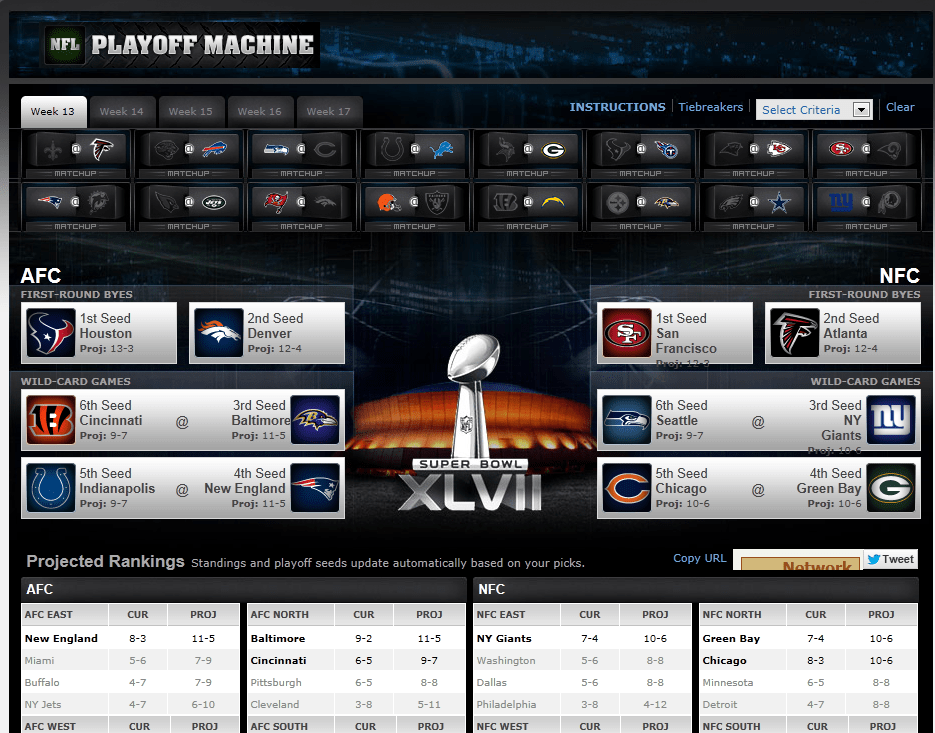 Please see the playoff predictors for 2016 and beyond! Fun With The Espn Playoff Machine Someone Still Loves You Alberto Riveron