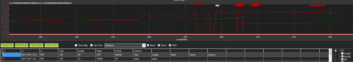 Ardupilot log files download tutorial