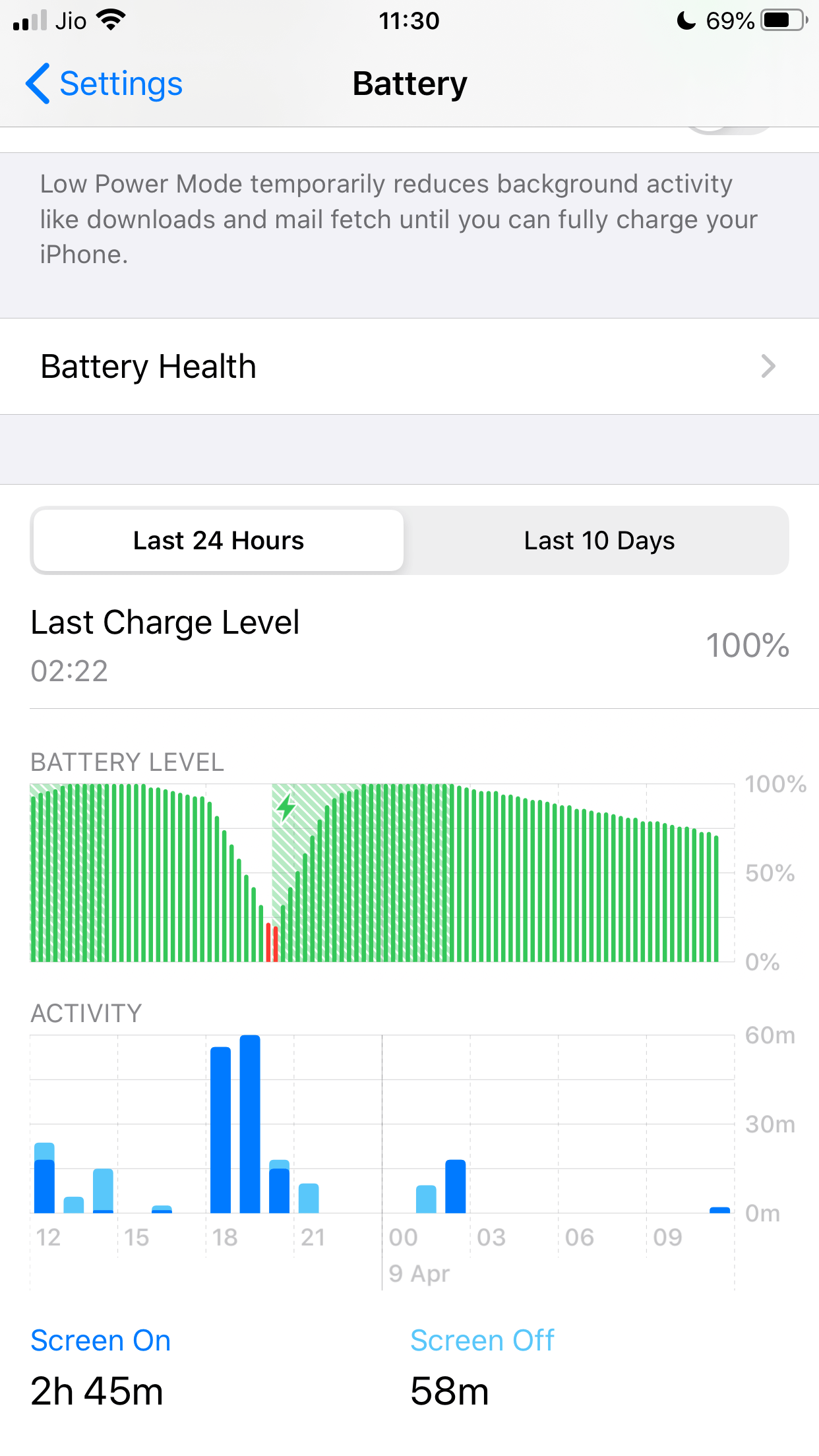 There are many reasons that cause the iphone battery drain so fast problem. Excessive Idle Battery Drain After 13 4 1 Apple Community