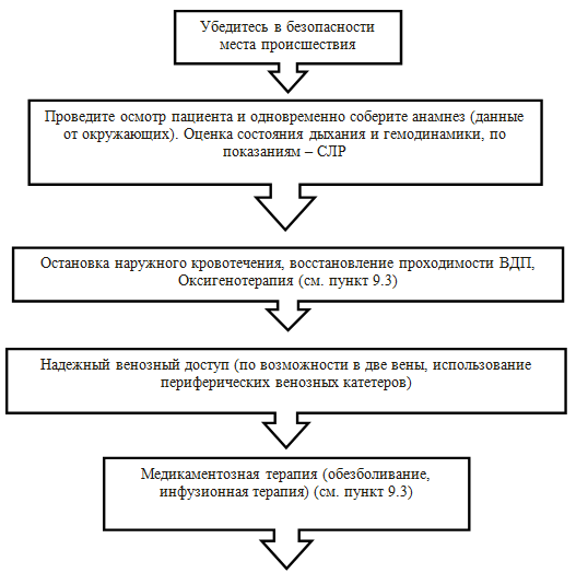 Тромбоцитопеническая пурпура у новорожденных. Симптомы тромбоцитопенической пурпуры у детей. Причины развития тромбоцитопенической пурпуры