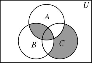 Example sketch the venn diagram . Do You Give Partial Credit How To Grade Venn Diagrams David Richeson Division By Zero