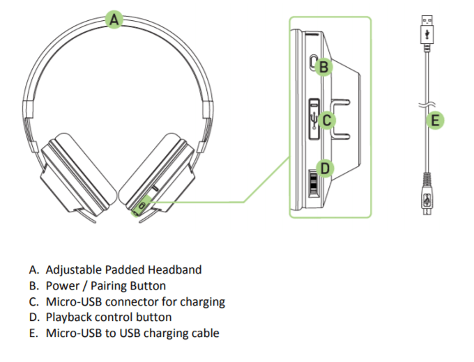 Razer adaro wireless bluetooth headphones: At A Glance Razer Adaro Wireless
