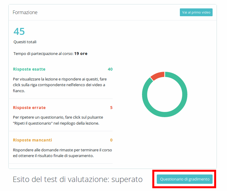 Formazione – Fad E-Learning — Dpm-Docs Latest Documentazione 636_x_756_png