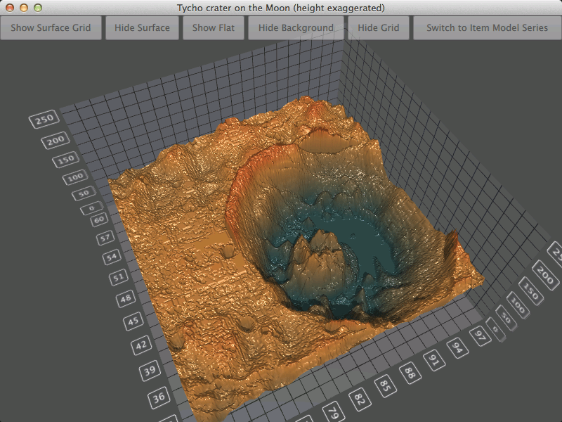 Qt Quick 2 Surface Example Qt Data Visualization 5 15 7