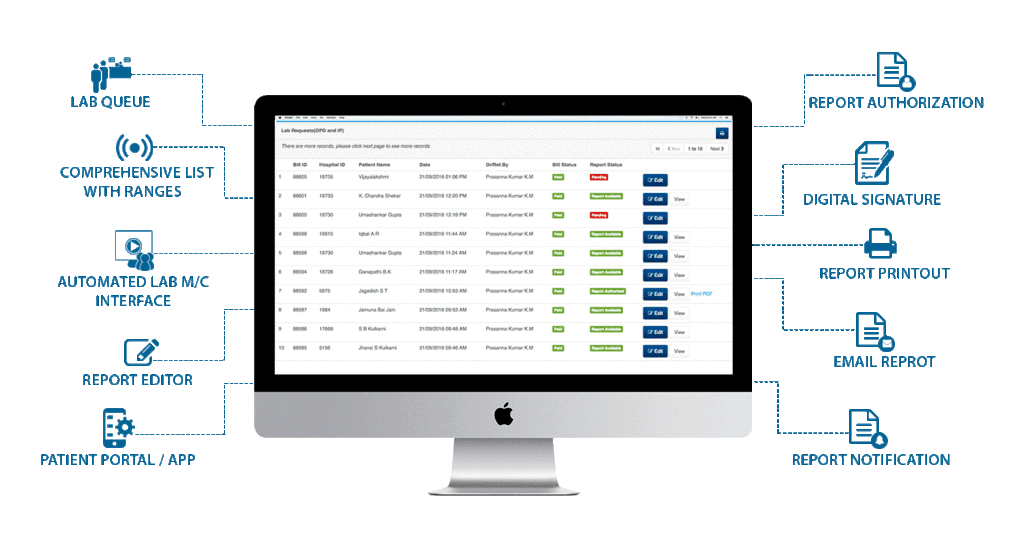 Implementing a new laboratory information management system (lims) in your lab can seem like an … Lims Software Laboratory Information Management System For Hospitals