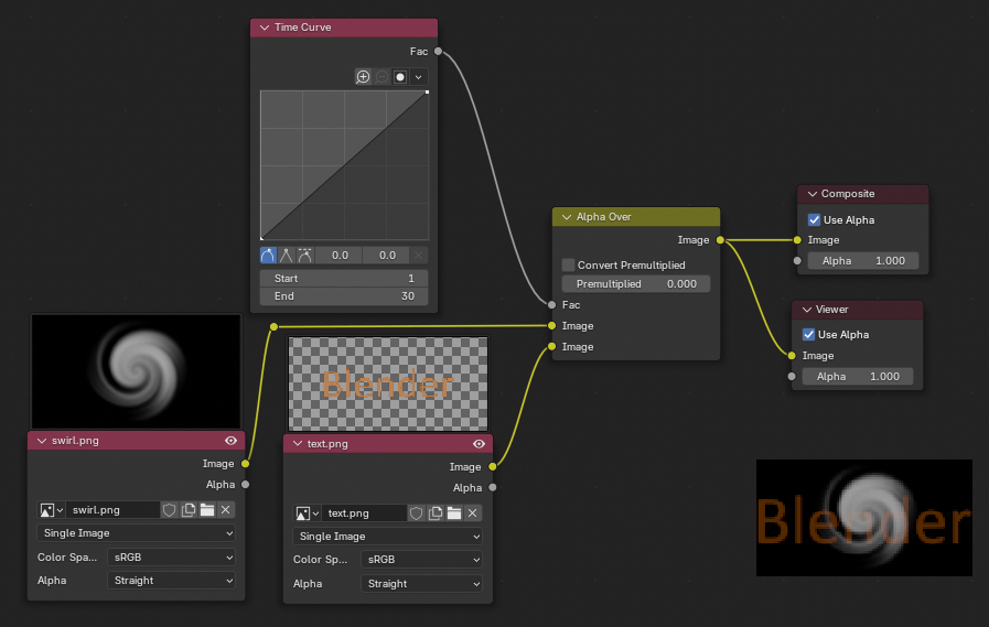 Alpha Over Node Blender Manual