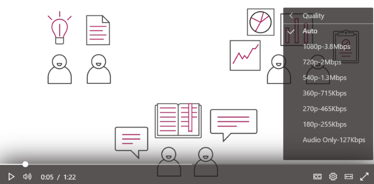 Check here to see what the requirements are. Play A Video With Audio Only Playback Microsoft Stream Microsoft Docs