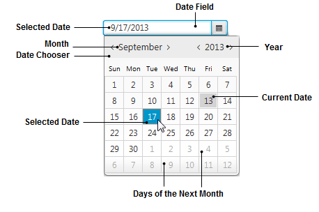 2) using calendar class · specify the desired pattern for the date and time. 26 Date Picker Release 8