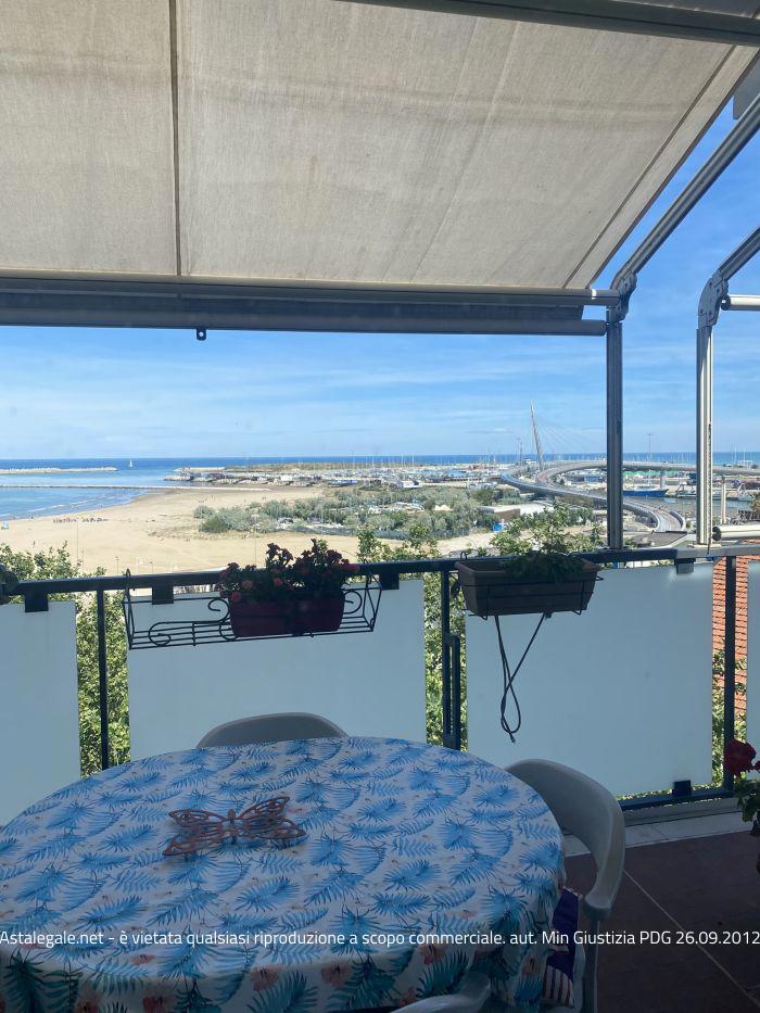 Asta giudiziaria Abitazione di tipo civile Via Bruno Buozzi 81 65121 Pescara PE Italia, Pescara PE