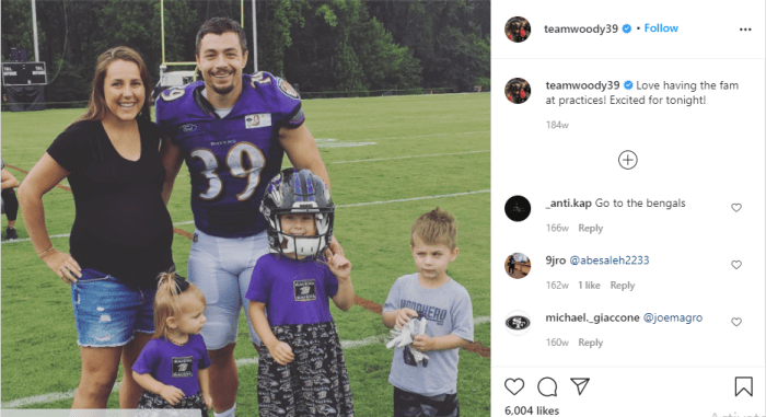 Danny Woodhead Biography, match, played, football, player, team ... Danny Woodhead Biography, match, played, football, player, team ...