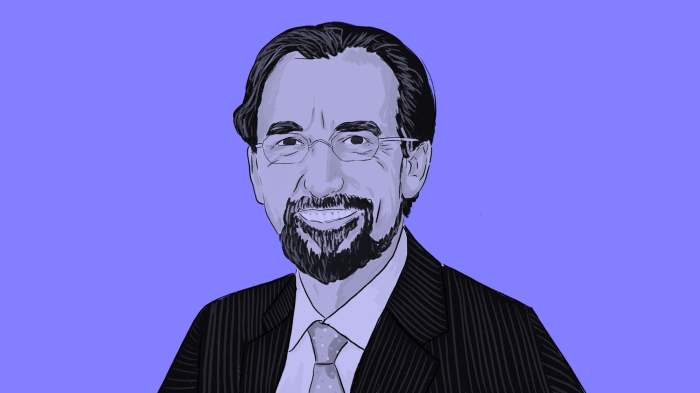 Zeid ra'ad al hussein net worth