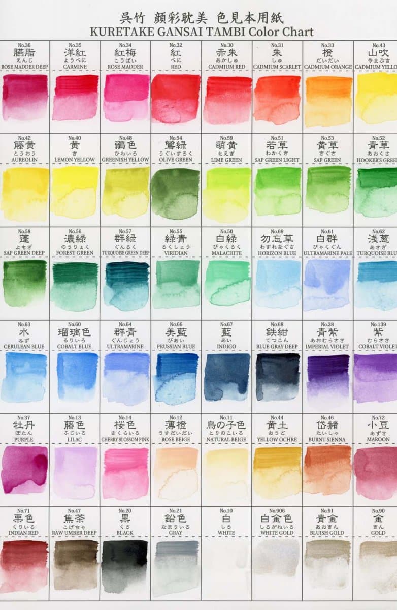 Kuretake Gansai Tambi Wasserfarbe – Refill In Blau, Hochwertige Japanische Farbe