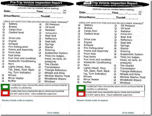 Our online drivers prep knowledge . 301 Moved Permanently