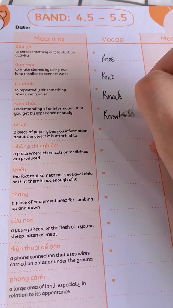 Bộ 6000 từ vựng IELTS theo band 0-4.5, 4.5-5.5, 5.5-6.5, 6.5+, dạng takenote dễ học dễ nhớ