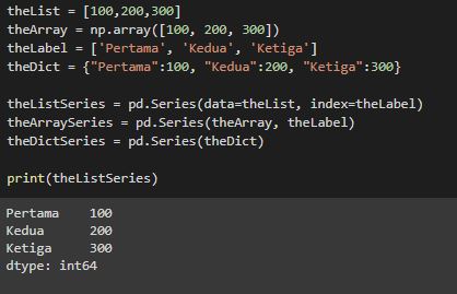 #contoh sederhana pembuatan list pada bahasa pemrograman python list1 = 'kimia', 'fisika', 1993, 2017 list2 = 1, 2, 3, 4, 5  list3 = [a, b, c, . 3 Metode Numpy Array Python Sebagai Dasar Proses Manipulasi