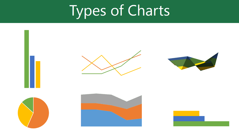 Mengenal Excel untuk Belajar Cara Membuat Grafik dengan Data…