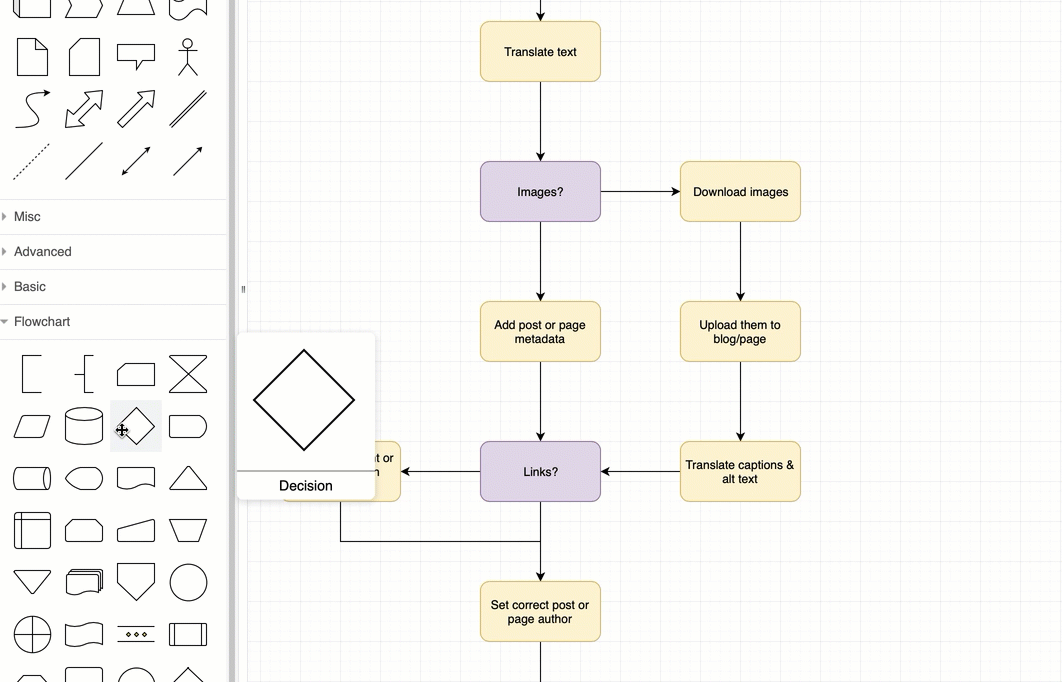 how to draw 3d diagram in autocad - Wiring Work