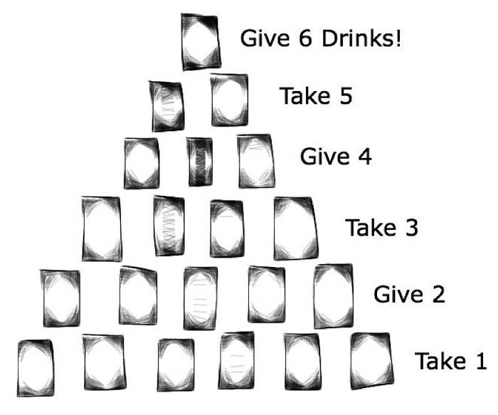 After guessing higher or lower, select a card from the grid and flip it over. How To Play The Pyramid Drinking Game Drinking Games Bible