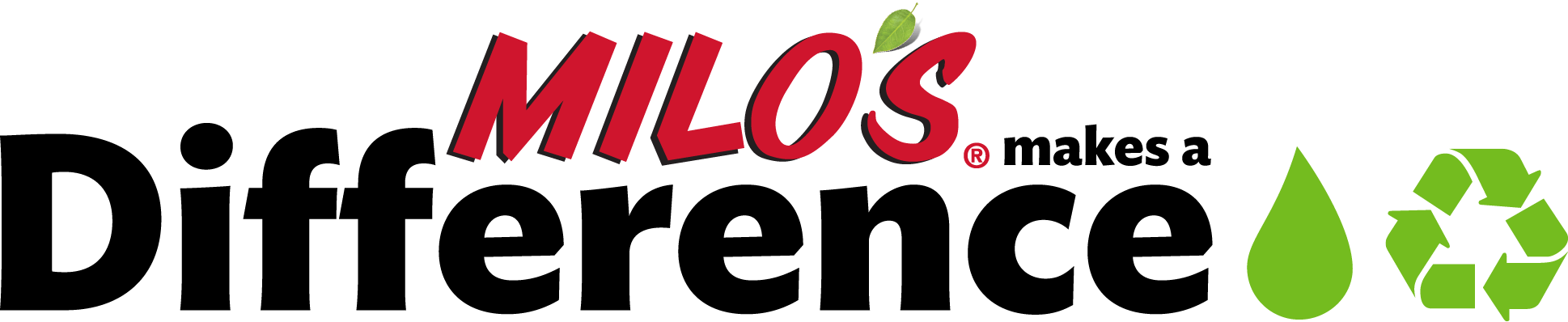 Who We Are Milo S Tea Company Inc