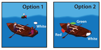 The absence of this light indicates a sailing vessel because sailboats under sail . When Should You Use Navigation Lights On A Boat