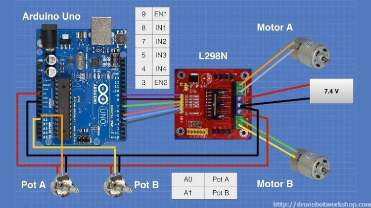 DC Motors with L298N Dual H-Bridge and Arduino | DroneBot ... ke and turn signal wiring diagram 