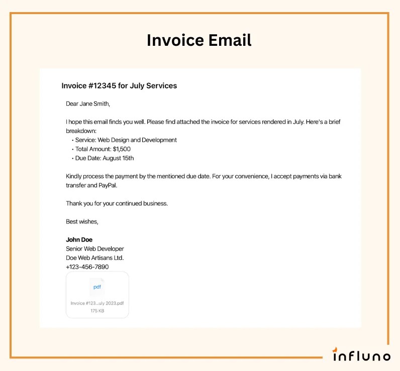 Essential Guide: Submitting Documents Email Sample for Professional Communication